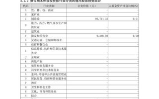 嘉实基本面50指数基金怎么样