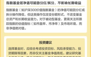 净值低买入就一定划算吗？