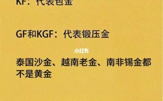 期货黄金TD，投资该选哪个？