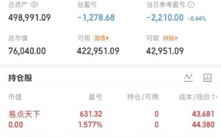 交银稳健基金净值分红何时发放？