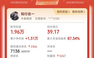 国内期货模拟赛有奖，怎么参与？