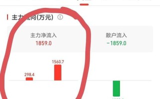 70后投资有何独特策略与挑战？