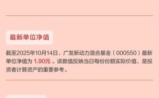 广发升级混合基金净值为何波动？