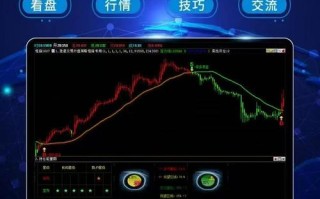 第三方投资理财导航怎么选才靠谱？