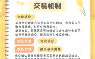 债券基金买卖时点如何把握？