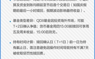 基金赎回按哪天的净值算？