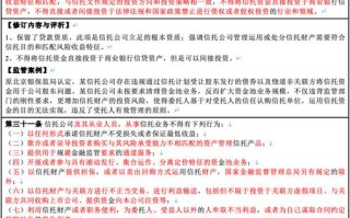 证券投资信托管理办法有何新变化？