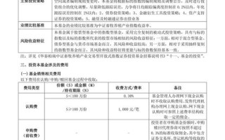 华泰柏瑞盛世基金净值现在多少？