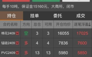 期货每年百份20利润