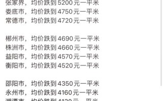 长沙买房投资现在还值得吗？