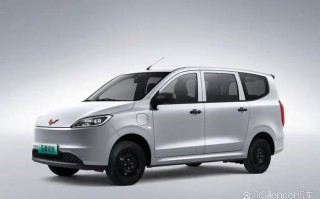 基金161028富国新能源汽车