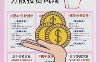 本息保障投资理财介绍