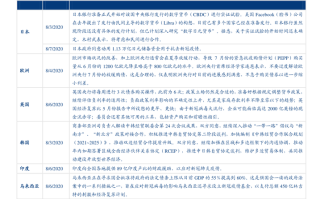 320001诺安平衡基金怎么样？