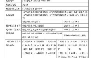 南方原油基金为何突然暂停申购？