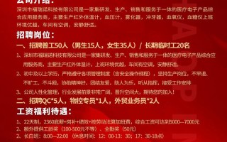 财达期货招聘什么岗位？要求有哪些？