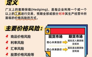 期货套保头寸如何建立？