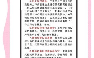 私募投资基金管理办法有何新变化？