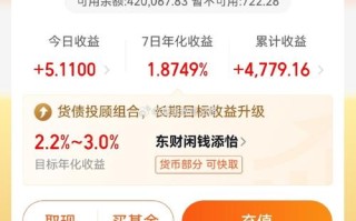 天天基金网050009基金表现如何？