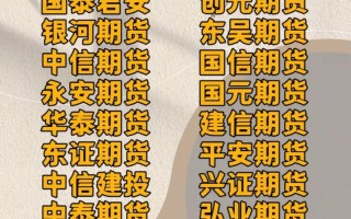 与期货有关的上市公司