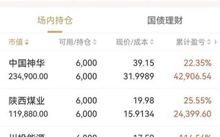 163415基金今日净值多少？