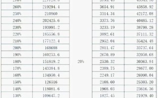 华夏全球精选基金今日净值多少钱？