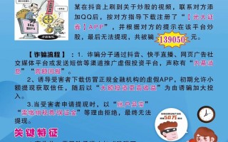 投资理财可信吗？