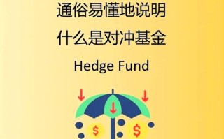 量化对冲基金是什么意思