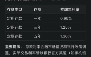 工银平衡基金净值分红何时发放？