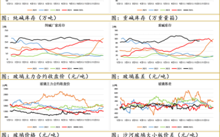 动力煤期货究竟是什么？