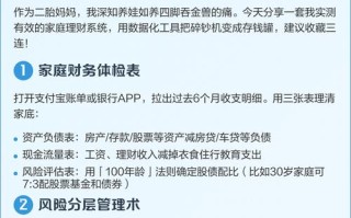 比较好的理财投资该怎么入门？