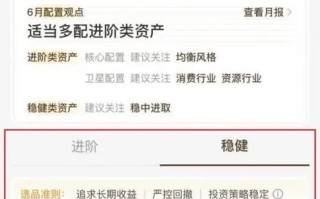 蚂蚁财富定投基金怎么选？