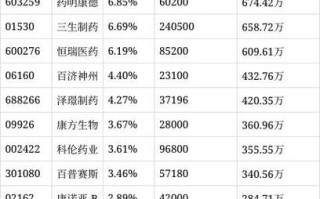 国投瑞银创新基金净值现在多少？