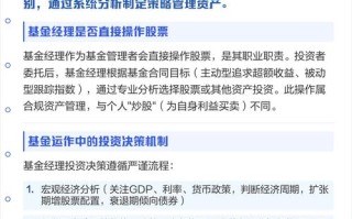 基金经理投资行为分析