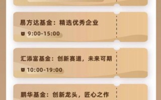 蚂蚁战配基金为何设募集上限？