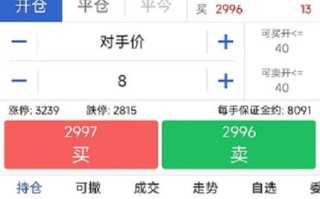 民生期货交易大师期货版有何独特优势？