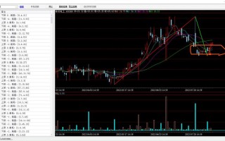 外盘期货代理黄页88是什么？