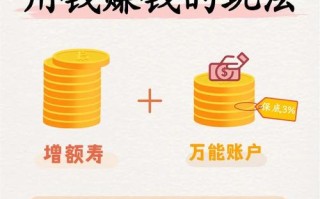 家庭在线理财投资该从何入手？