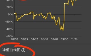 期货打油诗藏着啥玄机？