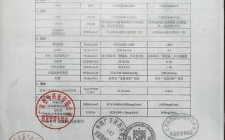 001349基金业绩与风险如何？