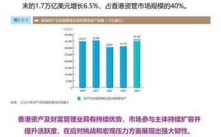 香港基金968006表现如何？