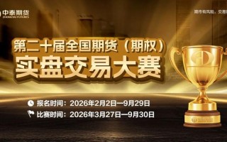 期货模拟大赛2025，如何实战练就盈利能力？