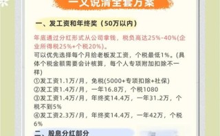 股权投资企业税收优惠有哪些？