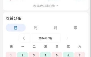 富国基金000469这只基金怎么样？