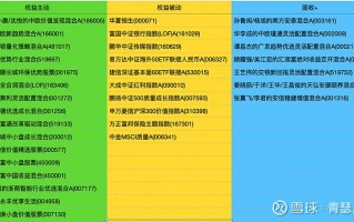 香港泰达基金官网网址是什么？