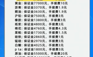 五海证期货期货app好用吗？
