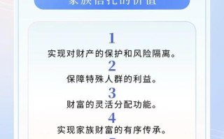 百姓投资理财信托平台安全吗？