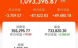 天天基金和支付宝估值哪个更准？