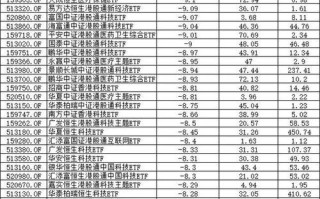 2025私募收益排名哪家强？冠军收益能有多少？