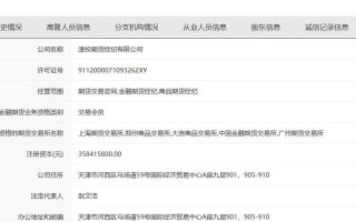 期货业协会能炒期货吗