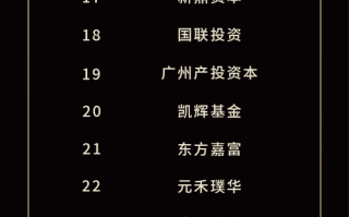 私募股权投资基金究竟是什么？